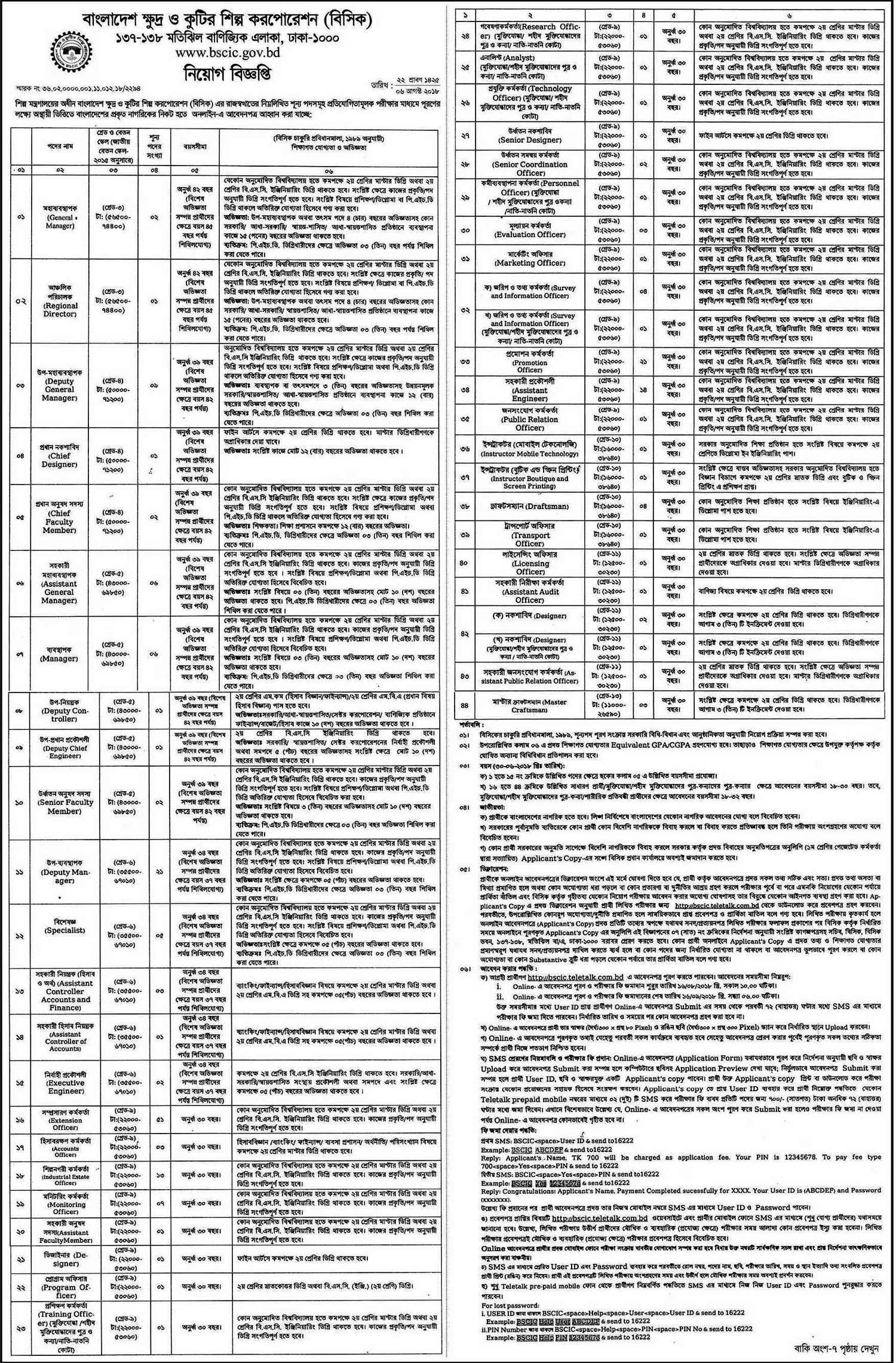 Bscic Job Circular 2018 bscic teletalk com bd