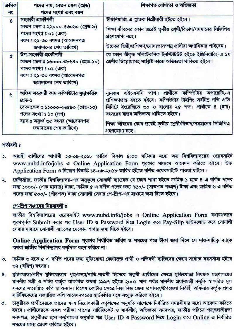 National University Job Circular 2018