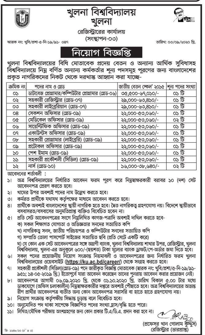 Khulna University Job Circular 2020