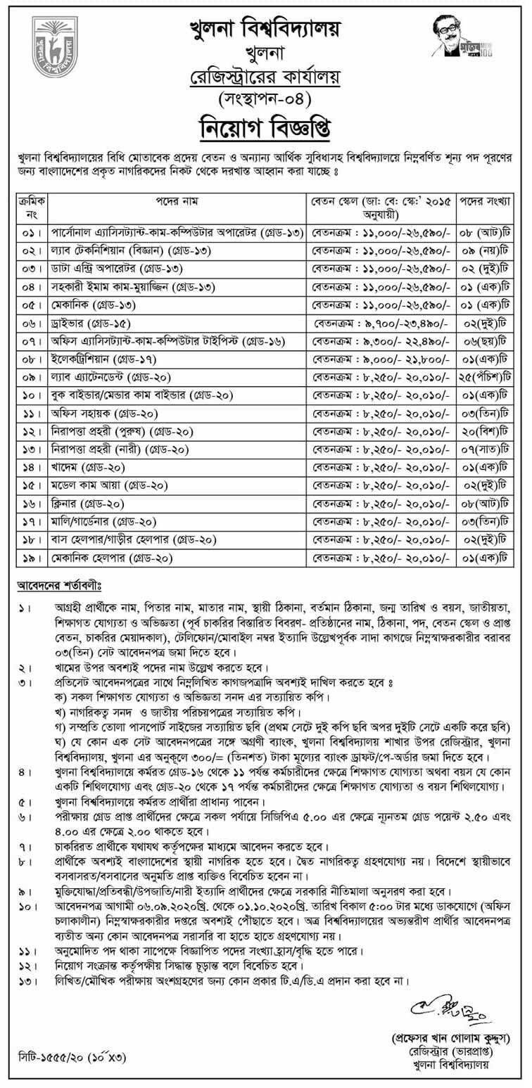 Khulna University Job Circular 2020