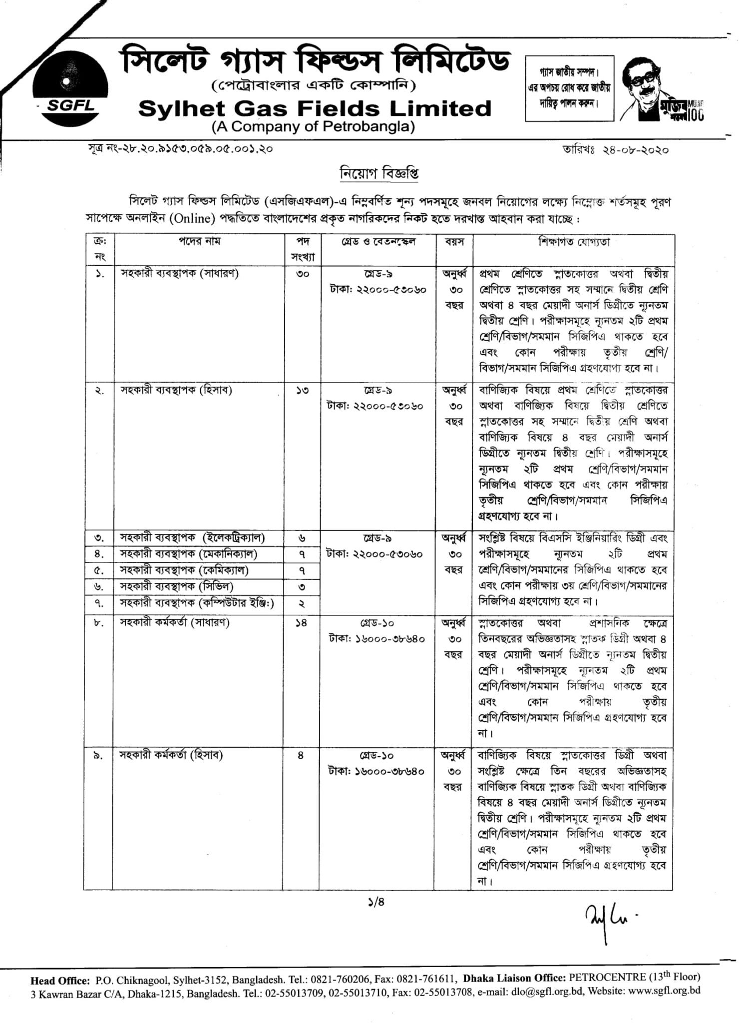 Sylhet Gas Fields Limited (SGFL) Job Circular 2020