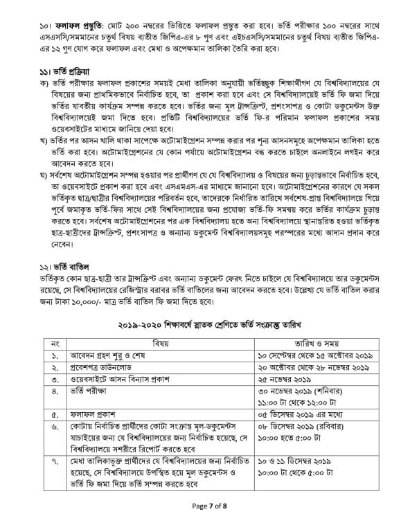 All Agricultural University Admission Circular 2020-21