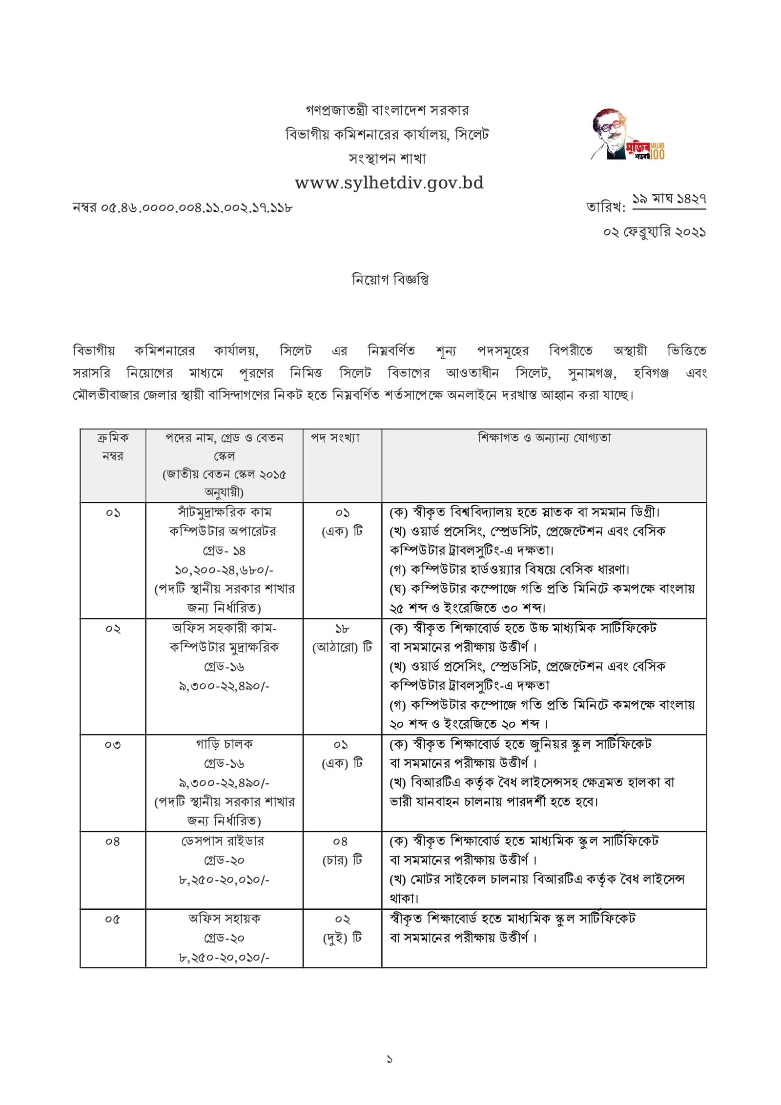 Sylhet Division Job Circular 2021