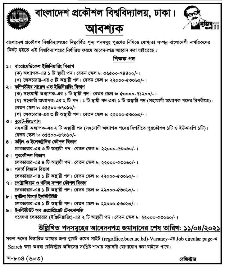 BUET Job Circular 2021