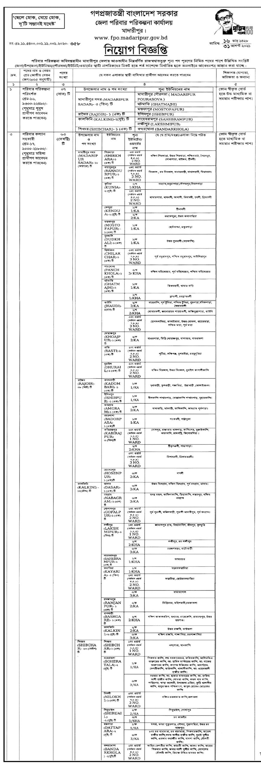 Directorate General of Family Planning DGFP Job Circular 2021