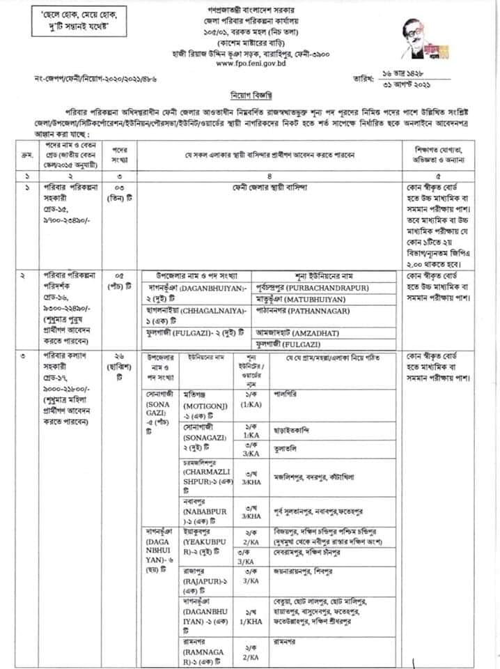 Directorate General of Family Planning DGFP Job Circular 2021