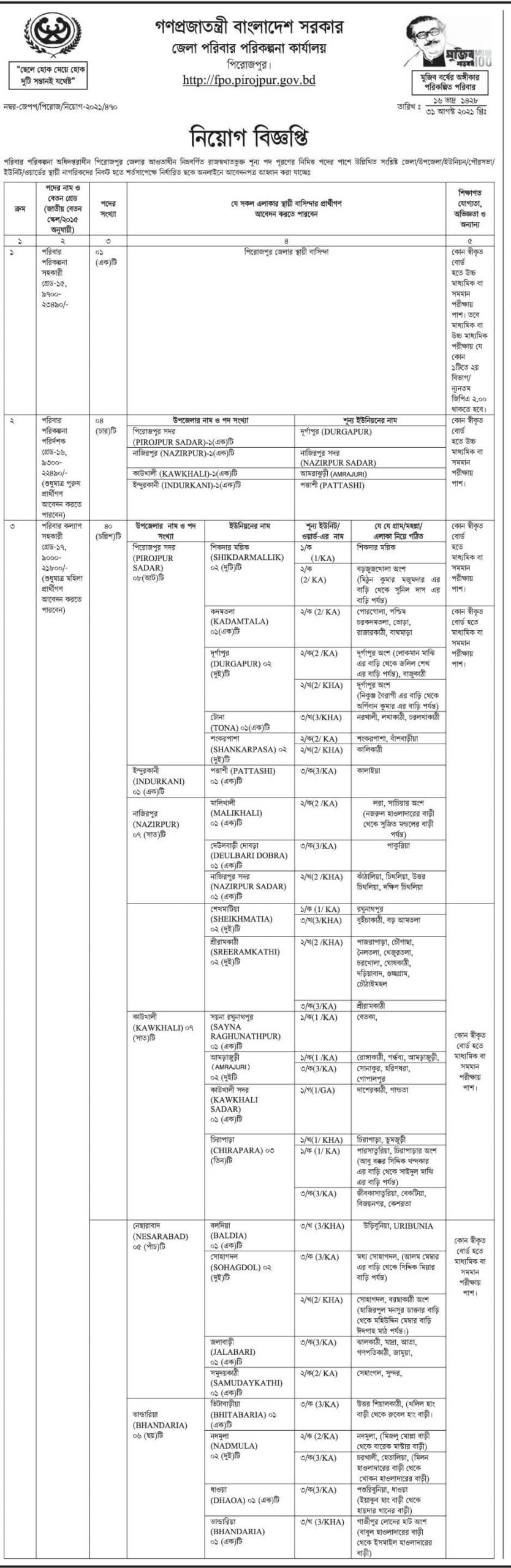 Directorate General of Family Planning DGFP Job Circular 2021