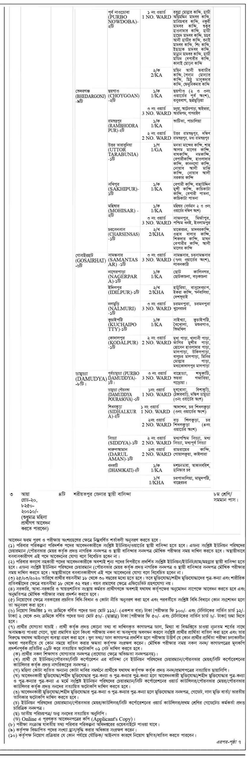 Directorate General of Family Planning DGFP Job Circular 2021