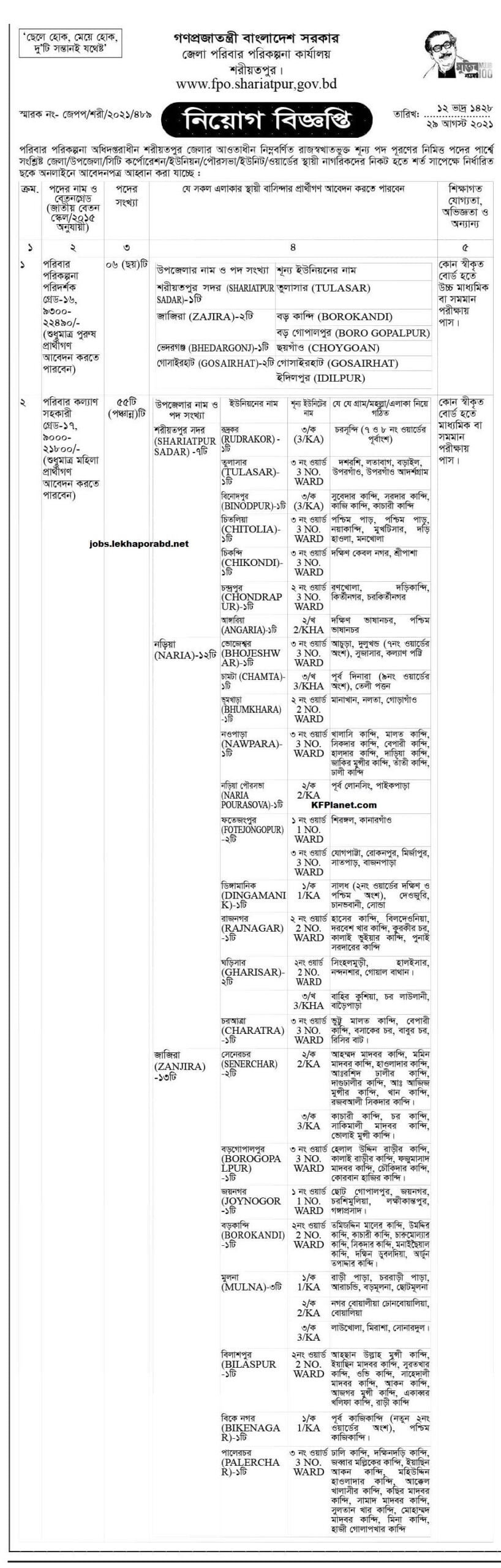 Directorate General of Family Planning DGFP Job Circular 2021