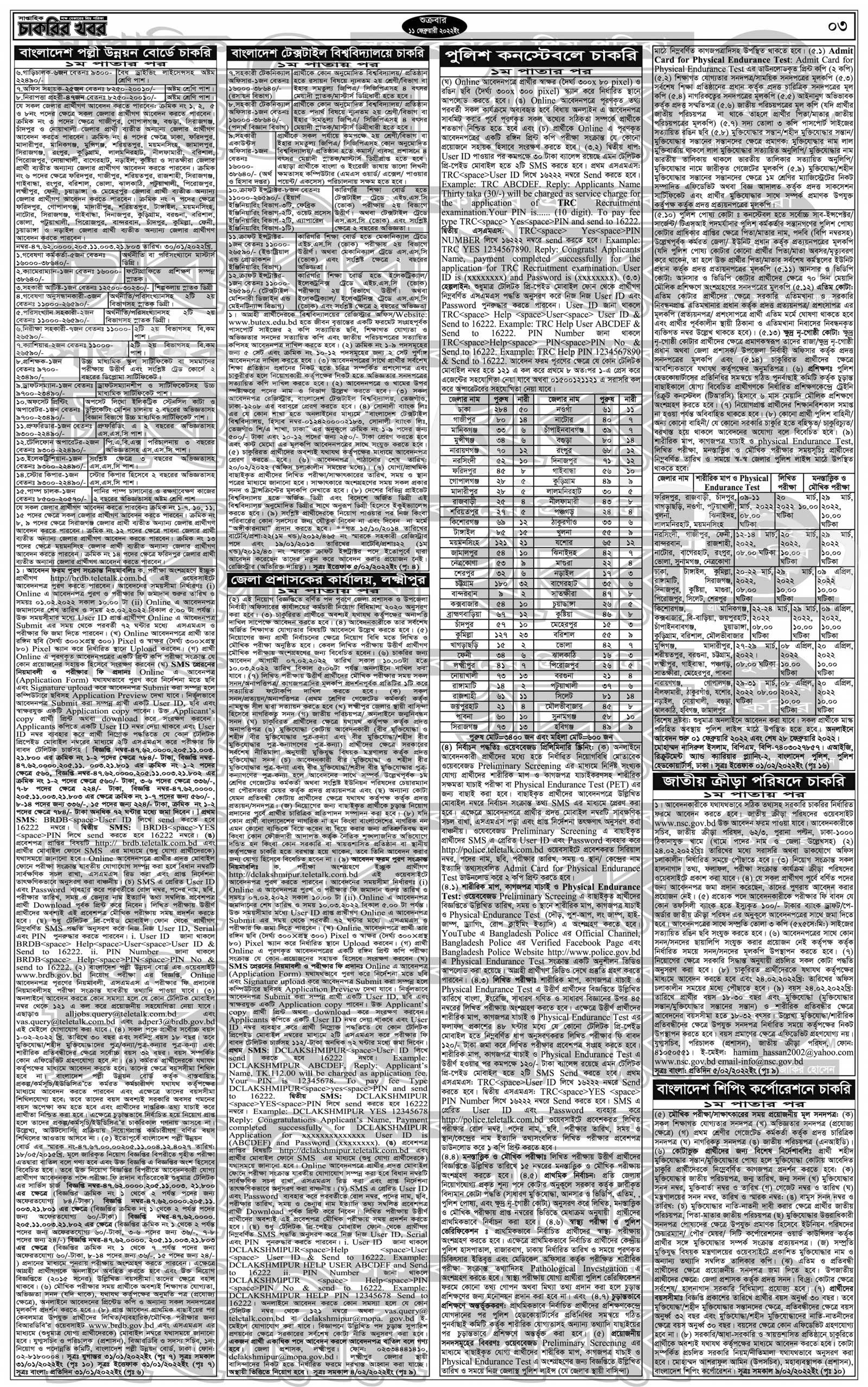 Saptahik Chakrir khobor Potrika 11 February 2022