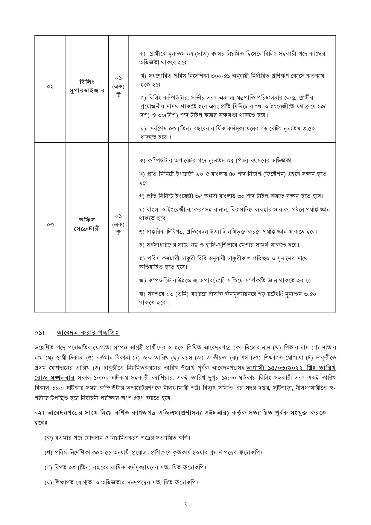 Palli Bidyut Samity Job circular 2022