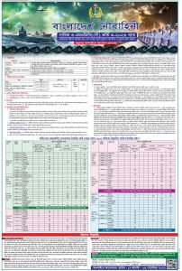 Navy Job Circular 2022