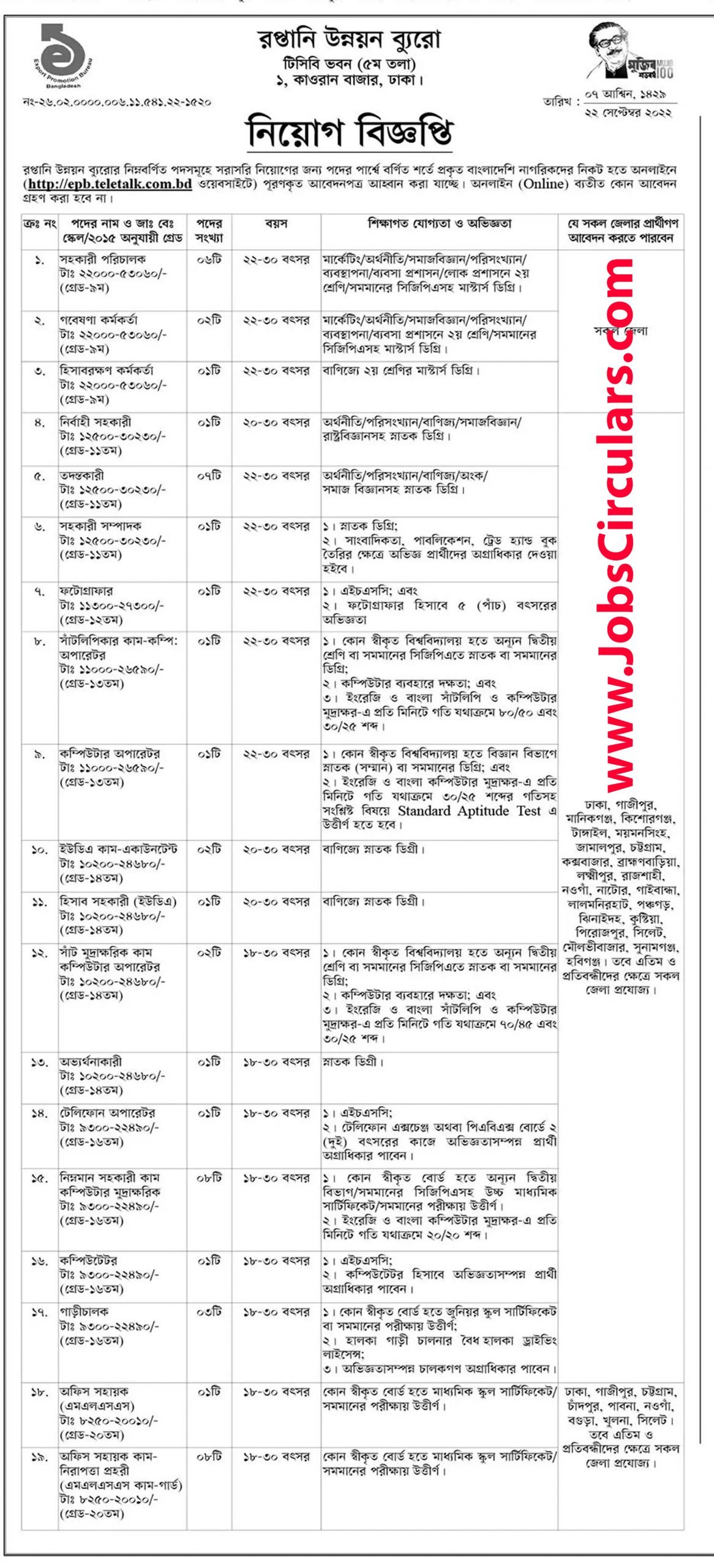 EPB Job Circular 2022