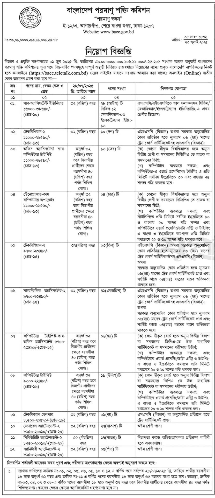 BAEC Job Circular 2025