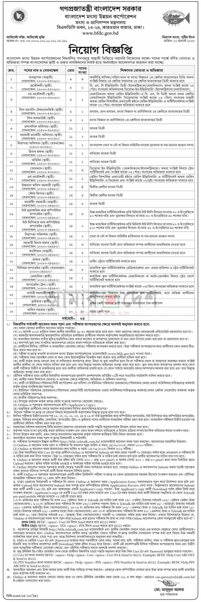 BFDC job Circular